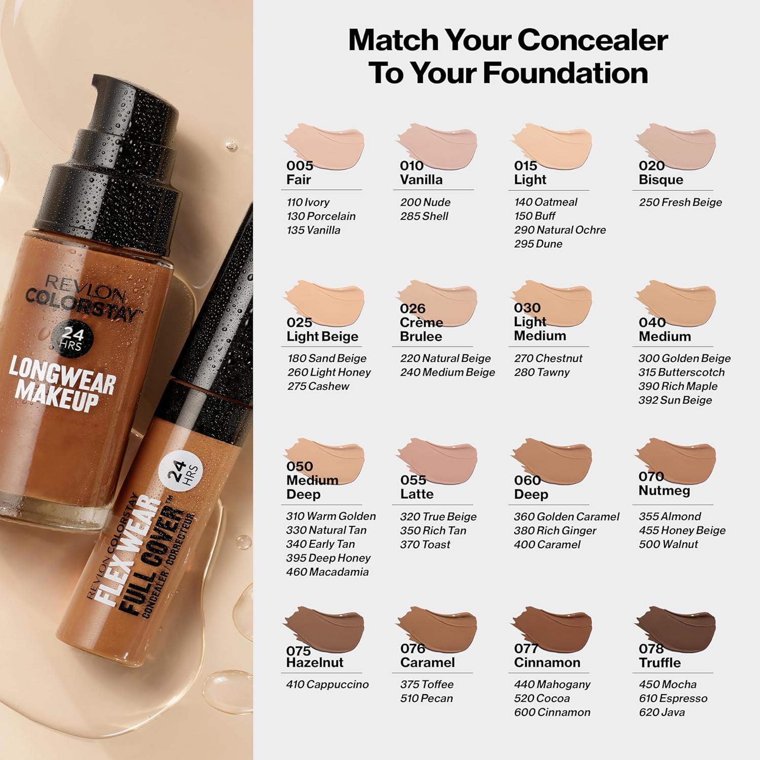 Revlon ColorStay Flex Full Cover Concealer 015 Light